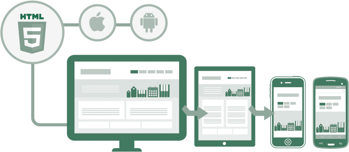 Platforms for startups